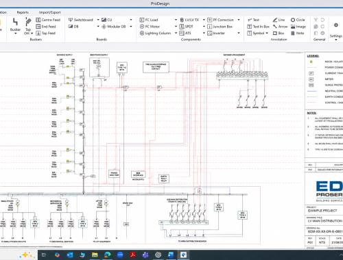Amtech Pro-design Image